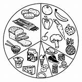 Food Coloring Pages Eating Drawing Plate Healthy Colouring Unhealthy Eat Vitamin Health Print Color Printable List Board Kids Sheet Foods sketch template