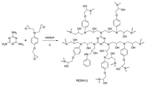 ijms  full text synthesis  characterizations  melamine