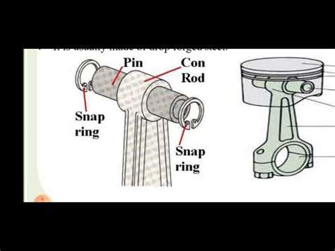 lecture  overview  tractor engine components youtube