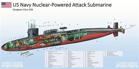 navy nuclear powered attack submarine cutaway  deck shelter ocx rmachineporn
