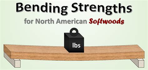 strongest softwoods bending strength chart psi lumber guides