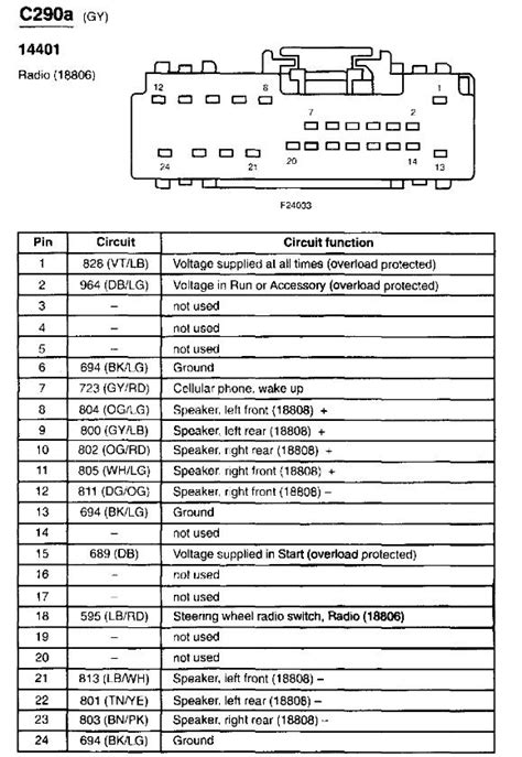 lincoln navigator radio wiring diagram collection wiring collection