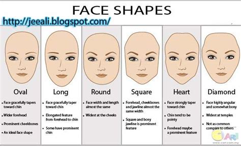 choose   hairstyle   face shape jeeali