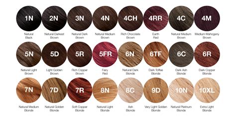 5n Natural Light Brown Permanent Hair Colour Your Natural Hairstylist