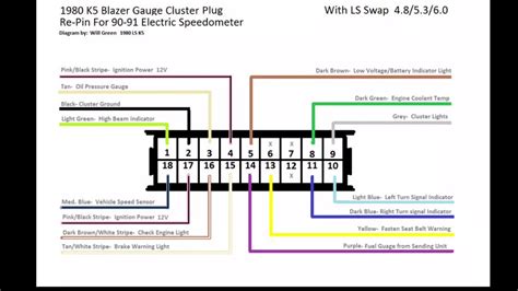 chevy truck instrument cluster wiring diagram dobrush