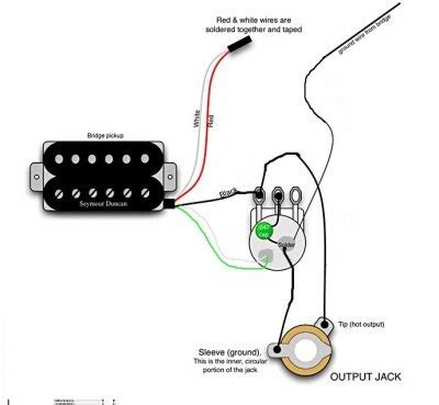 guitar wiring diagrams  pickup  artec strats teles triple shot wiring diagrams