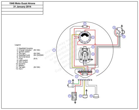 moto guzzi  wiring diagram wiring diagram
