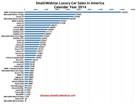 luxury car brands ranking wallpapers gallery