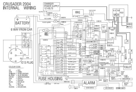 hobby caravan electrical wiring diagram yarnied