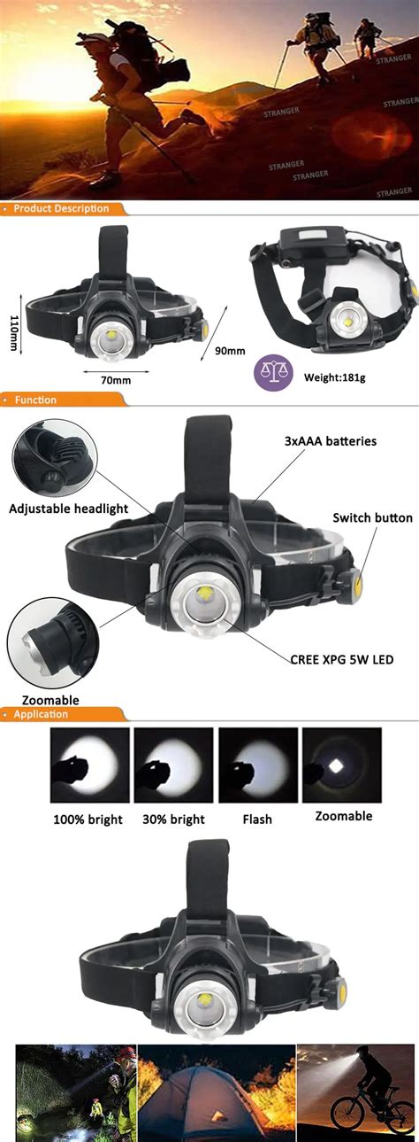 high  lumens led work lamp head light waterproof zoom led flashlight emergency headlamps head