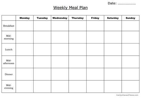 meal planning  key  eating healthy