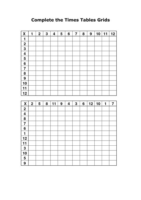 printable blank times tables worksheets worksheetocom