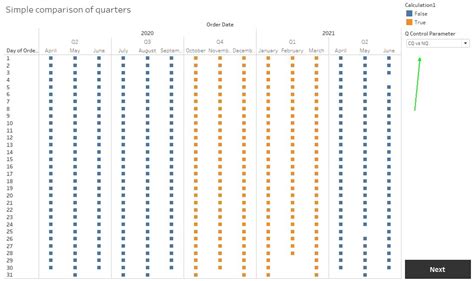 interactive date comparisons with tableau parameters interworks