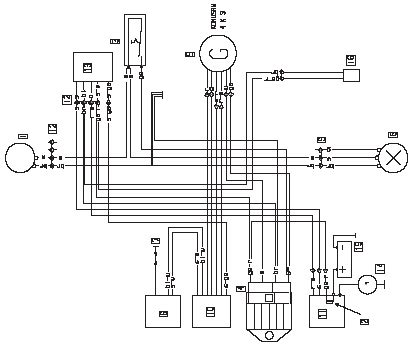 ktm  exc wiring diagram wiring diagram