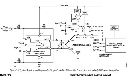 electrical single ended  differential conversion  adc application valuable tech notes