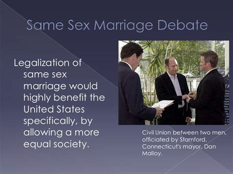 Same Sex Marriage Debate