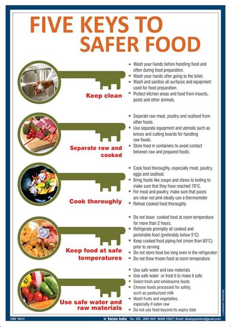 Five Keys To Safer Food Foodsafety Foodsafetypostersindia