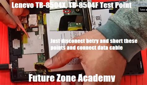 test point archives page    future zone academy