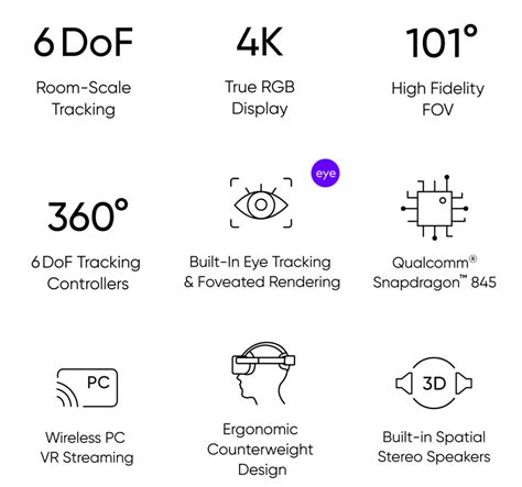 pico interactive launches standalone neo   neo  eye virtual