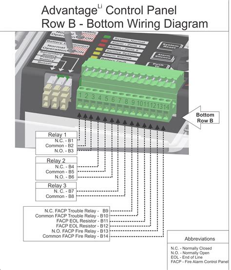 advantage lithium field wiring diagrams total fire systems