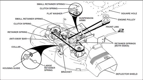 poulan pro riding mower drive belt diagram