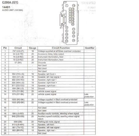 ford  stereo wiring diagram  wiring collection