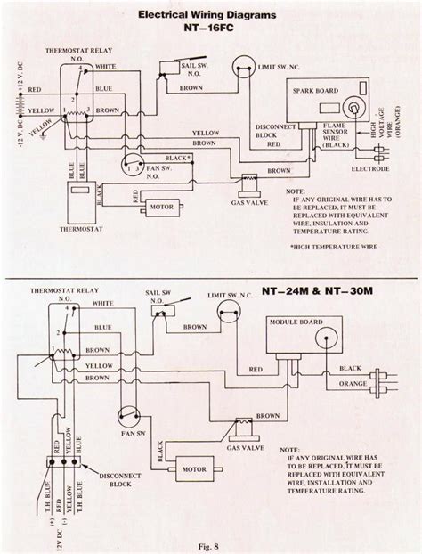 suburban furnace thermostat wiring diagram