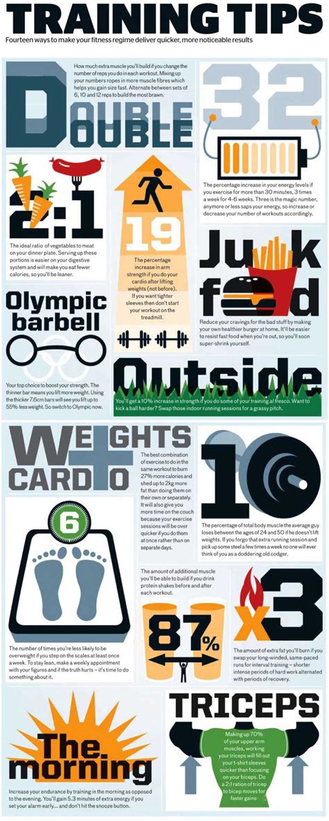 training tips infographic fitness  inspiration