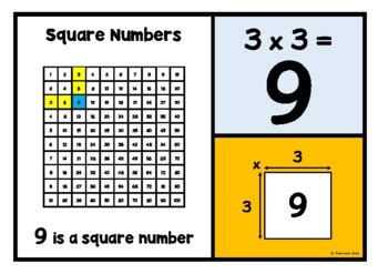 square numbers  treetop resources teachers pay teachers