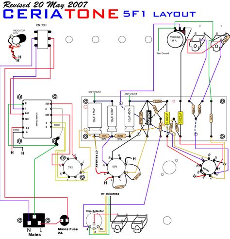 ceriatone  champ universal layout  randy stafford flickr