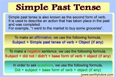 simple  tense english grammar