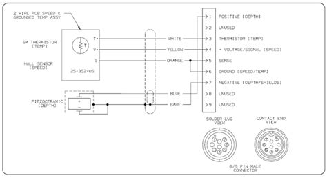 wiring diagram pin   transducer  axcxedexesx mfds printable version