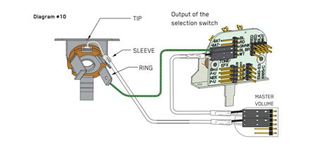 diysity emg solderless wiring diagram