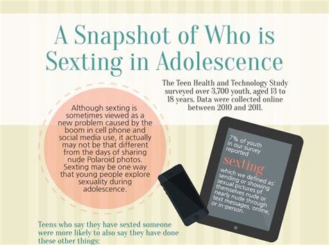 the dangers of teen sexting psychology today