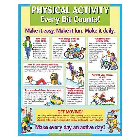 physical activity poster