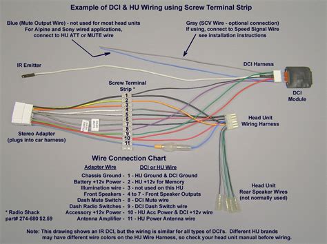 car radio wiring harness diagram