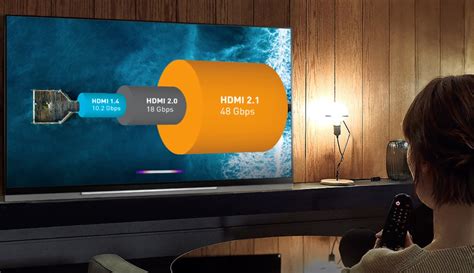 tv  hdmi