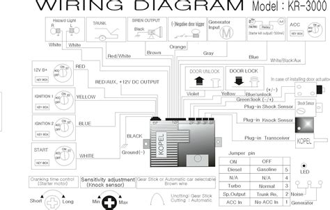 security system wiring diagram wiring diagram image