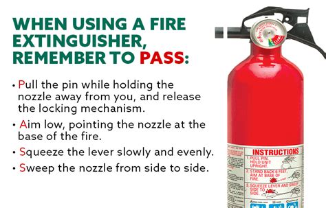 proper     fire extinguisher safetyhealth