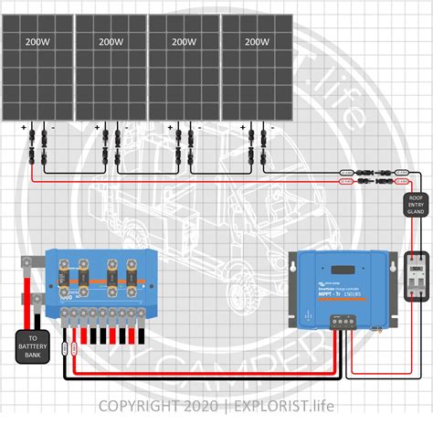 oem rv solar retrofit wiring diagram outdoors alley