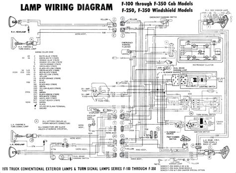 ford  tractor parts diagram  wiring diagram