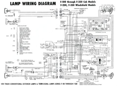 kenworth wiring diagram  autocardesign