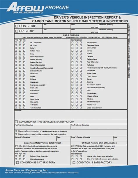 printable dot inspection forms