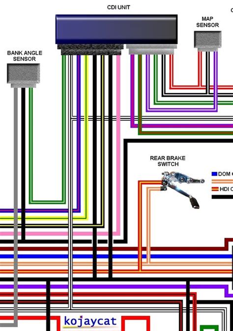 harley davidson     colour wiring loom diagram