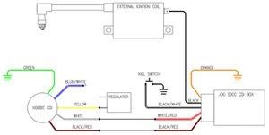 yamaha cdi wiring diagram wiring diagram schemas