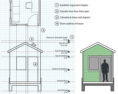 simple house plan  elevation drawings