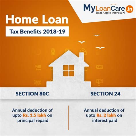 tax amount   save   home loan  section
