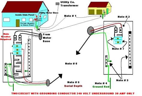 wiring code  garages