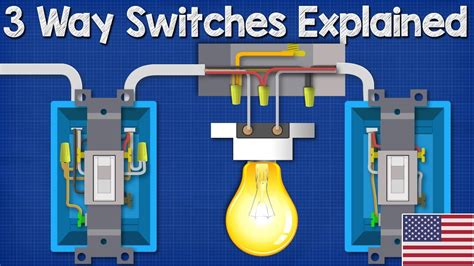 switches explained   wire   light switch youtube