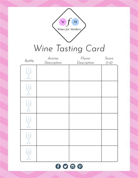 blind wine tasting score cards printable  printable templates